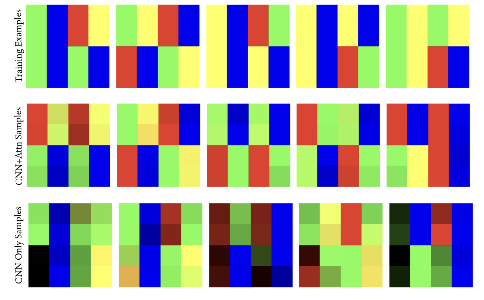 Origins of Creativity